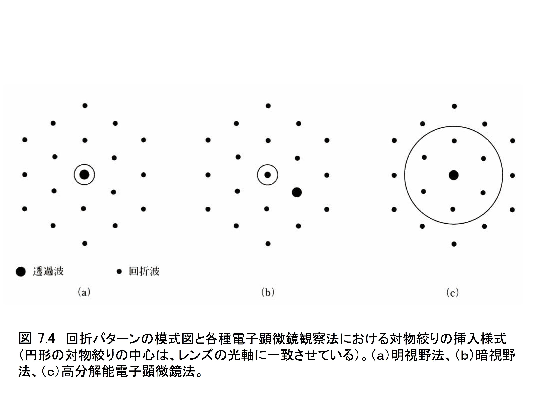 \includegraphics[width =.75\linewidth]{s24.epsf}