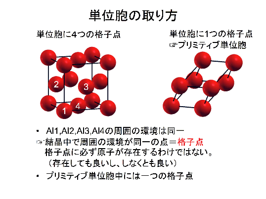\includegraphics[width =.75\linewidth]{slide2.epsf}