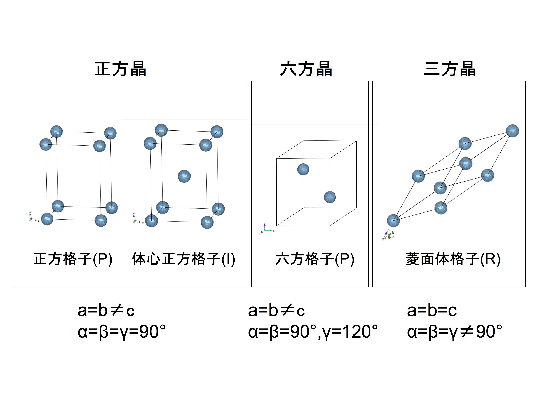 \includegraphics[width =.75\linewidth]{slide8.epsf}