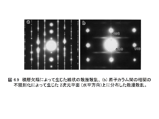 \includegraphics[width =.75\linewidth]{s20.epsf}