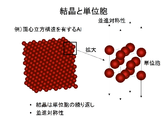 \includegraphics[width =.75\linewidth]{slide1.epsf}