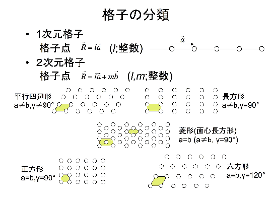 \includegraphics[width =.75\linewidth]{slide5.epsf}