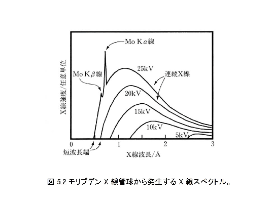 \includegraphics[width =.75\linewidth]{s2.epsf}