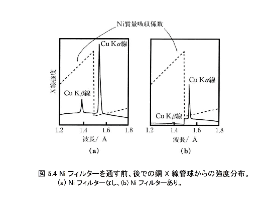 \includegraphics[width =.75\linewidth]{s5.epsf}
