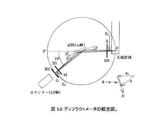 \includegraphics[width =.75\linewidth]{s7.epsf}