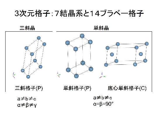 \includegraphics[width =.75\linewidth]{slide6.epsf}