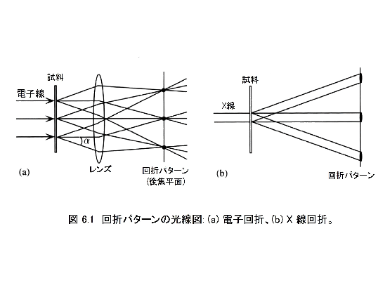 \includegraphics[width =.75\linewidth]{s12.epsf}
