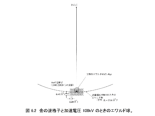 \includegraphics[width =.75\linewidth]{s13.epsf}