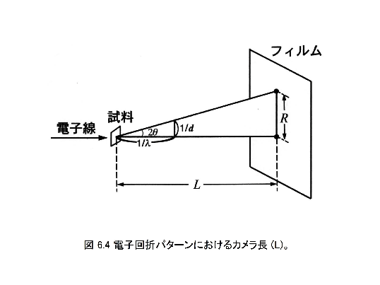 \includegraphics[width =.75\linewidth]{s15.epsf}