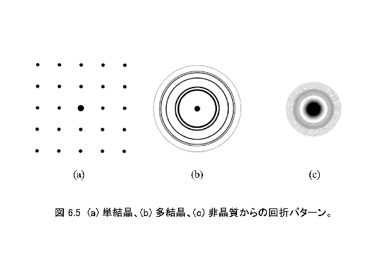 \includegraphics[width =.75\linewidth]{s16.epsf}