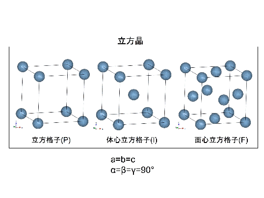 \includegraphics[width =.75\linewidth]{slide9.epsf}