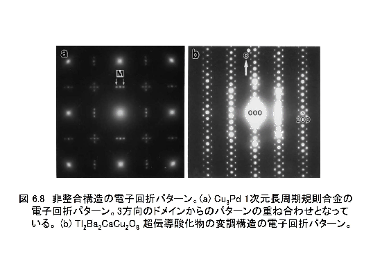 \includegraphics[width =.75\linewidth]{s19.epsf}