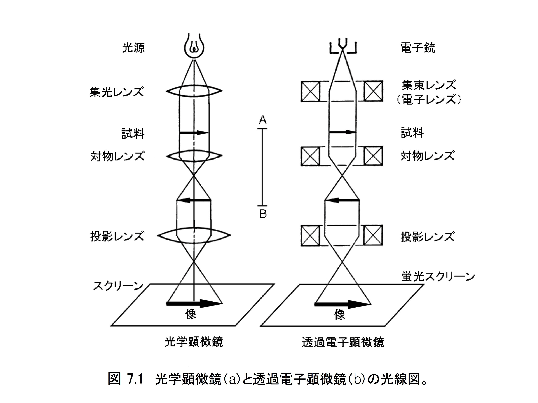 \includegraphics[width =.75\linewidth]{s21.epsf}