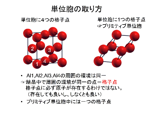 \includegraphics[width =.75\linewidth]{slide2.epsf}