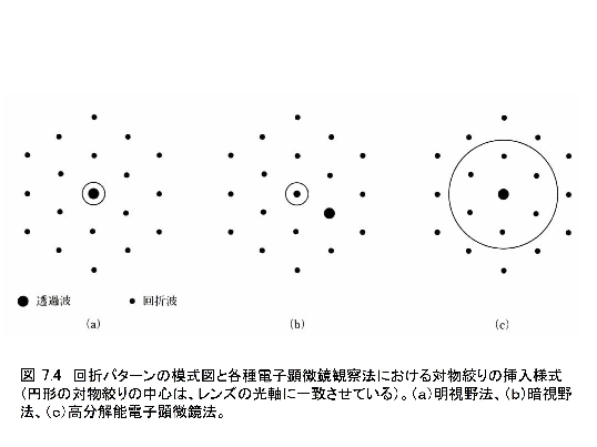 \includegraphics[width =.75\linewidth]{s24.epsf}