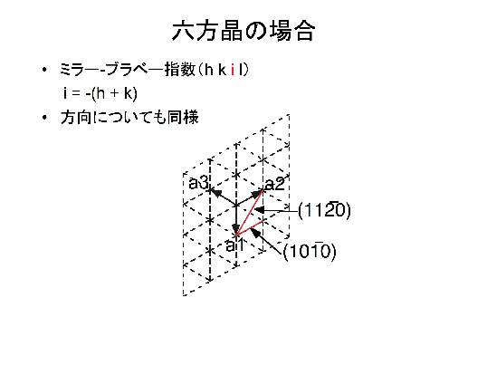 \includegraphics[width =.75\linewidth]{slide13.epsf}