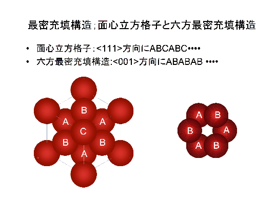 \includegraphics[width =.75\linewidth]{slide14.epsf}