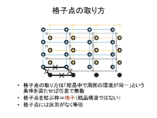 \includegraphics[width =.75\linewidth]{slide3.epsf}