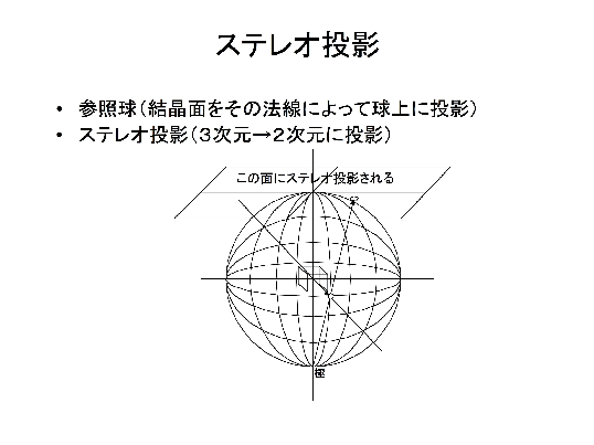 \includegraphics[width =.75\linewidth]{slide16.epsf}