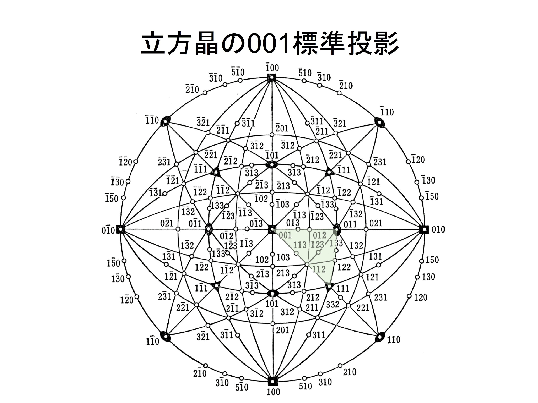 \includegraphics[width =.75\linewidth]{slide18.epsf}