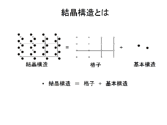 \includegraphics[width =.75\linewidth]{slide4.epsf}