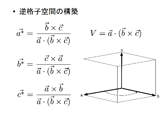\includegraphics[width =.75\linewidth]{slide2-2r1.epsf}