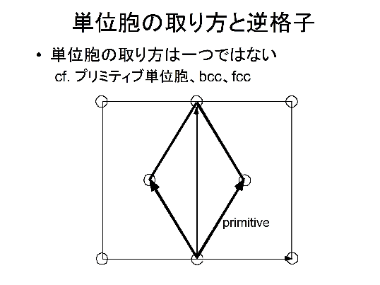 \includegraphics[width =.75\linewidth]{slide2-4.epsf}