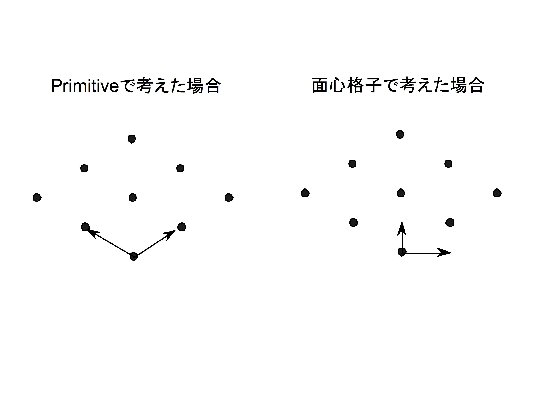 \includegraphics[width =.75\linewidth]{slide2-5.epsf}