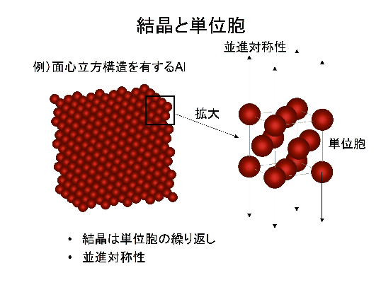 \includegraphics[width =.75\linewidth]{slide1.epsf}