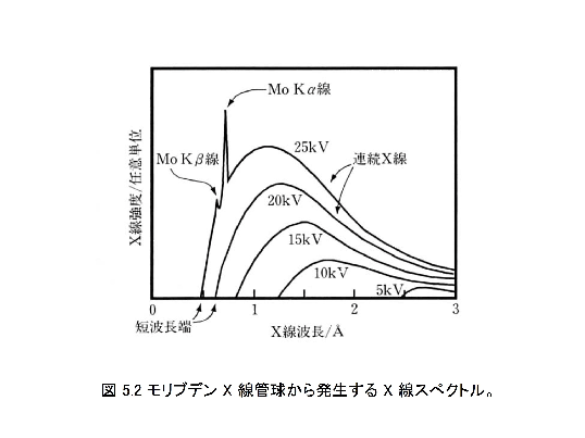 \includegraphics[width =.75\linewidth]{s2.epsf}