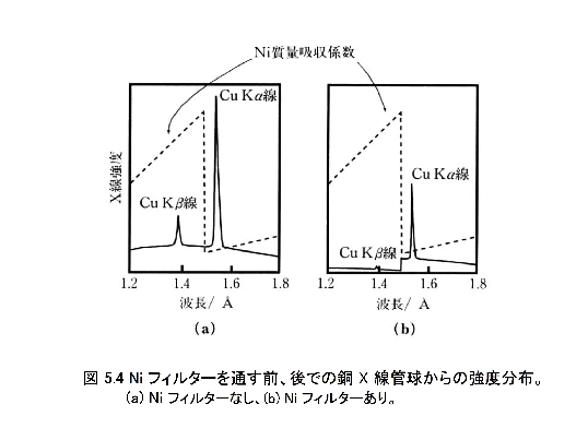 \includegraphics[width =.75\linewidth]{s5.epsf}