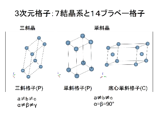 \includegraphics[width =.75\linewidth]{slide6.epsf}