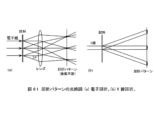 \includegraphics[width =.75\linewidth]{s12.epsf}