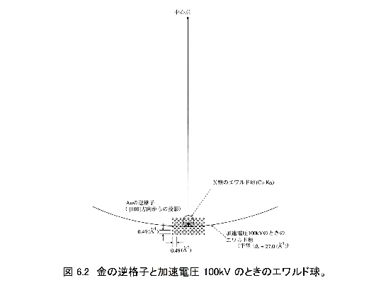 \includegraphics[width =.75\linewidth]{s13.epsf}