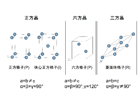 \includegraphics[width =.75\linewidth]{slide8.epsf}
