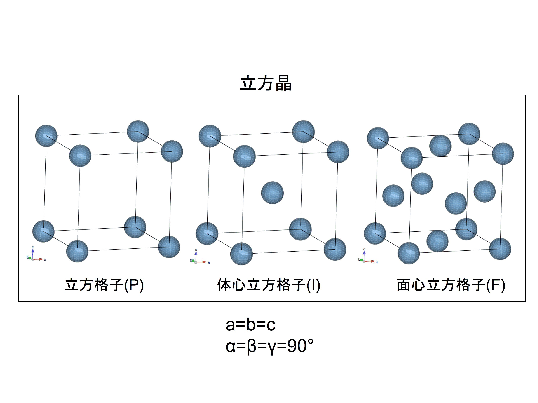 \includegraphics[width =.75\linewidth]{slide9.epsf}