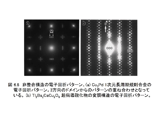 \includegraphics[width =.75\linewidth]{s19.epsf}