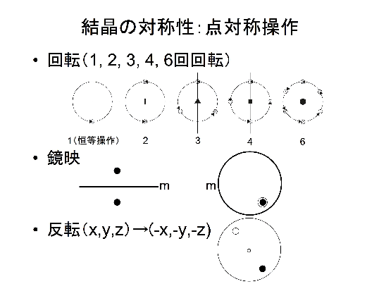 \includegraphics[width =.75\linewidth]{slide10.epsf}