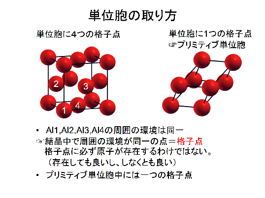 \includegraphics[width =.75\linewidth]{slide2.epsf}
