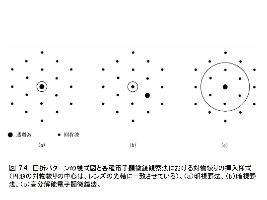 \includegraphics[width =.75\linewidth]{s24.epsf}