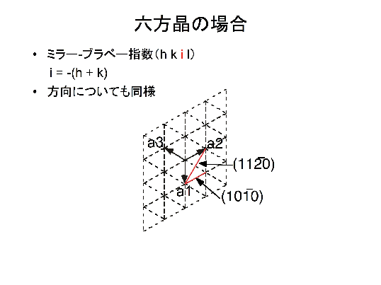 \includegraphics[width =.75\linewidth]{slide13.epsf}