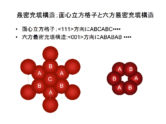 \includegraphics[width =.75\linewidth]{slide14.epsf}