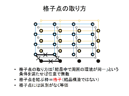 \includegraphics[width =.75\linewidth]{slide3.epsf}