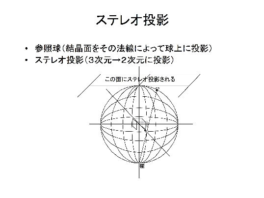 \includegraphics[width =.75\linewidth]{slide16.epsf}