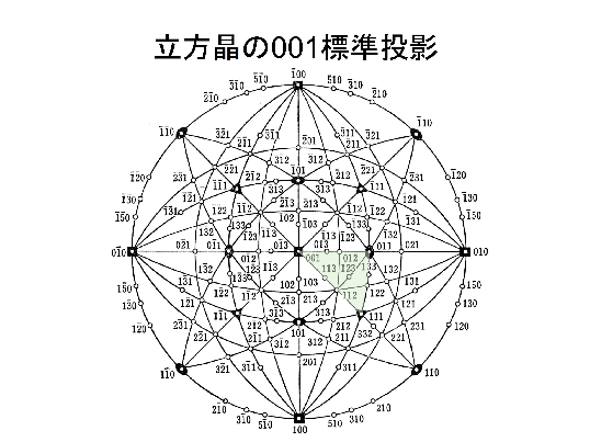 \includegraphics[width =.75\linewidth]{slide18.epsf}