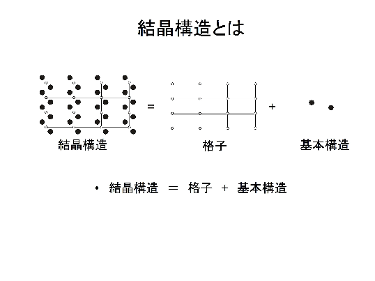 \includegraphics[width =.75\linewidth]{slide4.epsf}