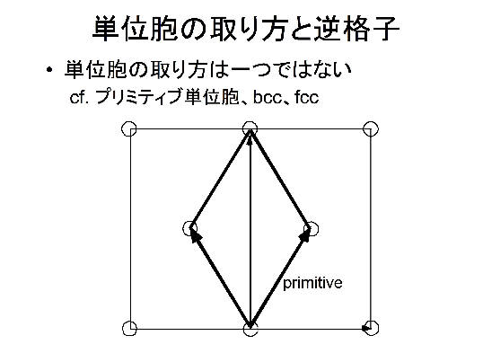 \includegraphics[width =.75\linewidth]{slide2-4.epsf}
