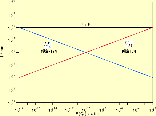 \includegraphics[scale=0.75]{fig1.eps}