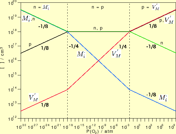 \includegraphics[scale=0.75]{fig2.eps}