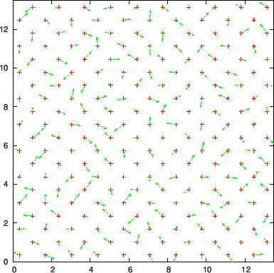 \includegraphics{vec.eps}
